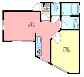 ひばりヶ丘駅 徒歩13分 1階の物件間取画像